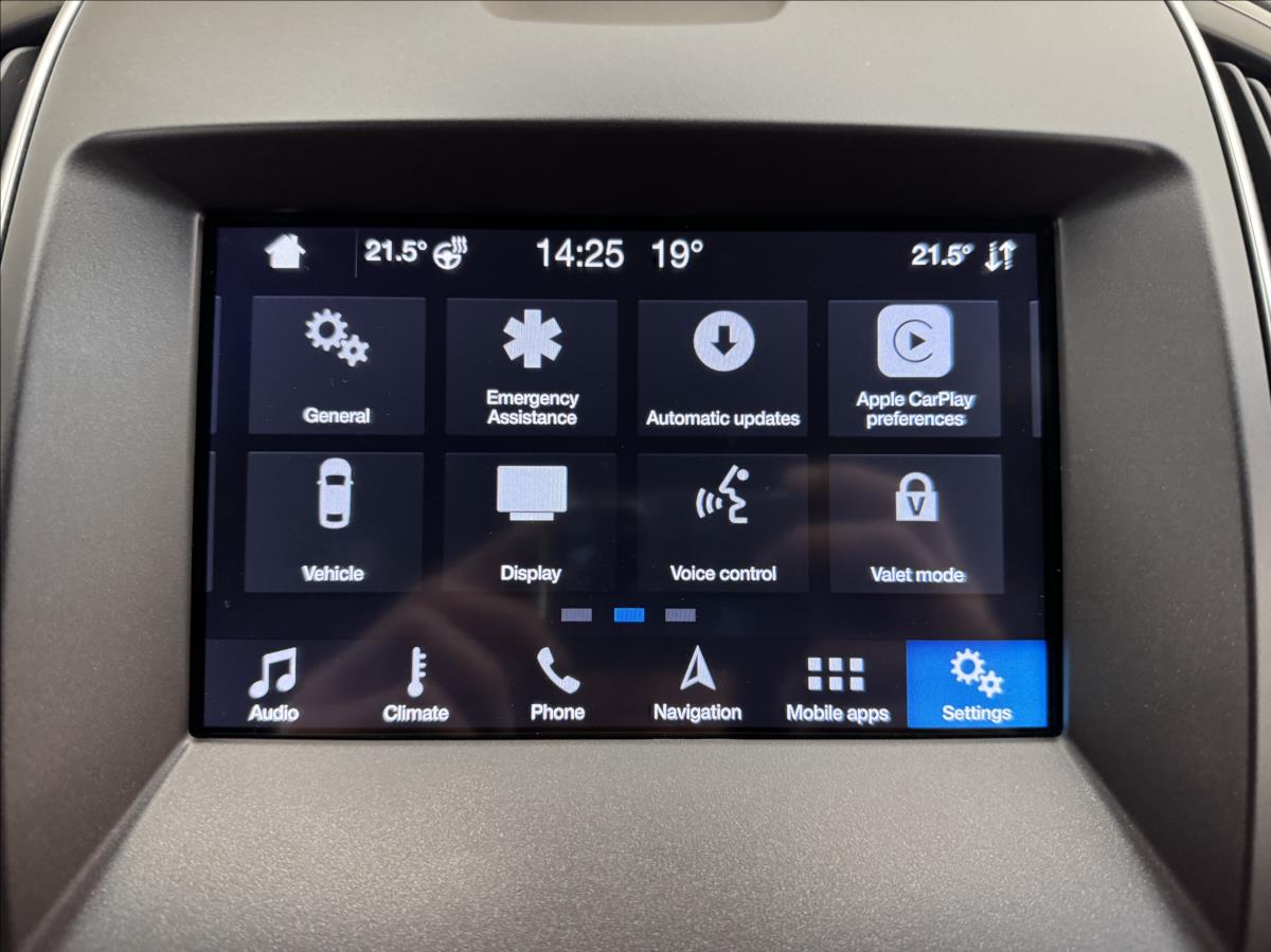 Ford Edge