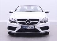Mercedes-Benz Třídy E 4