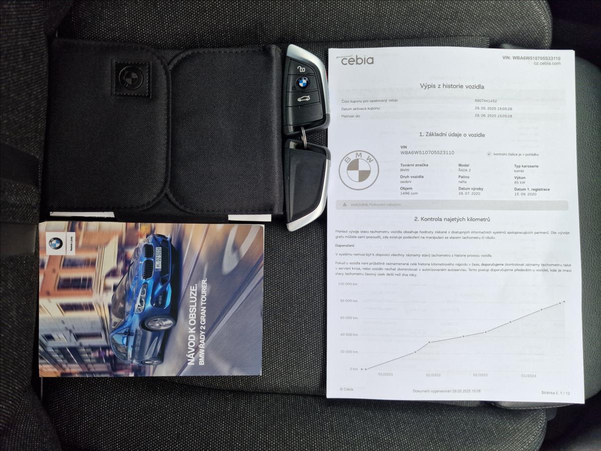 BMW Řada 2