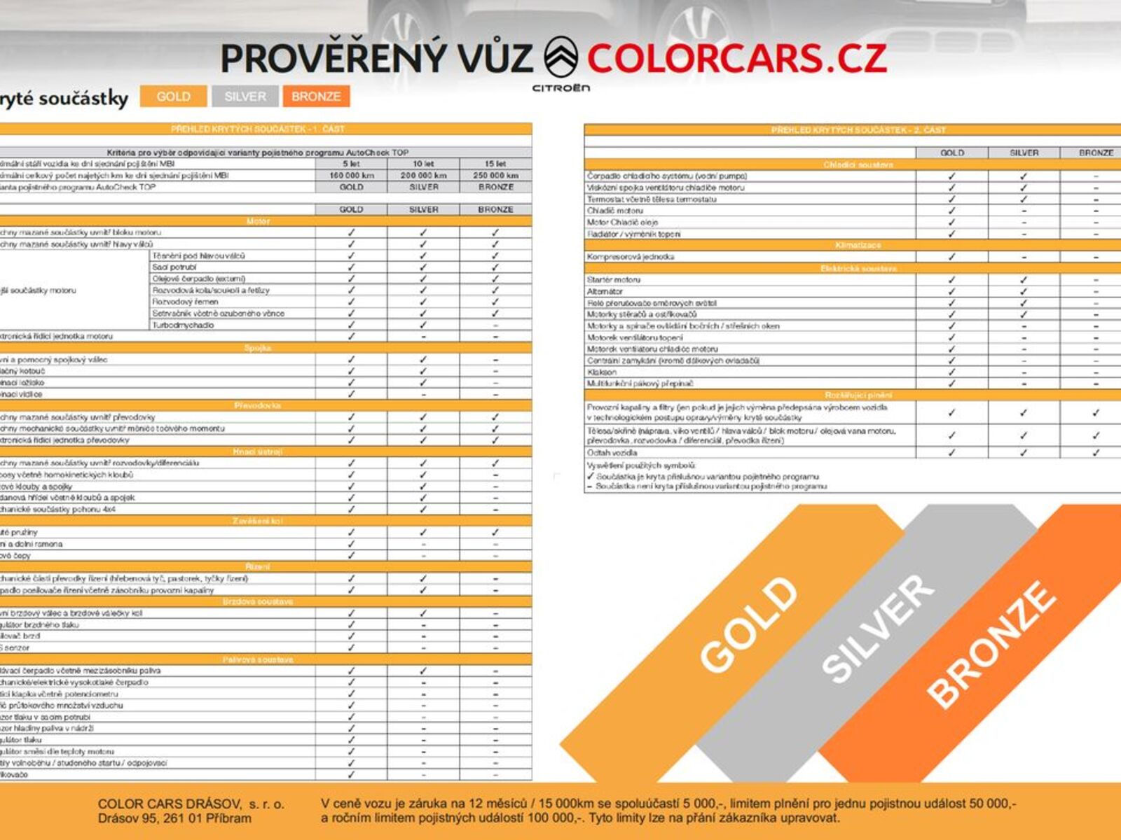 Volkswagen Caddy 2