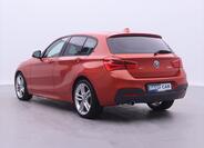 BMW Řada 1 5