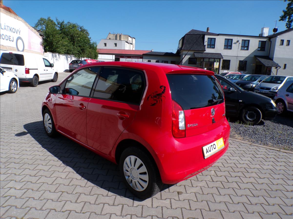 Škoda Citigo