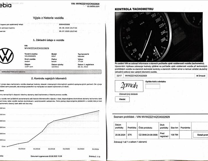 Volkswagen Golf 50
