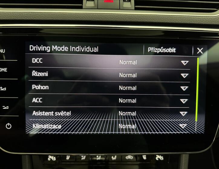 Škoda Superb 25