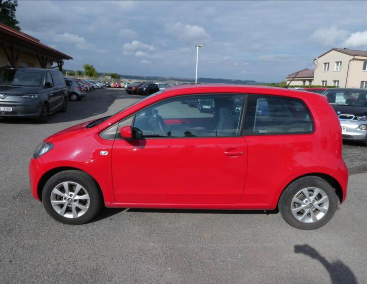 Škoda Citigo 4