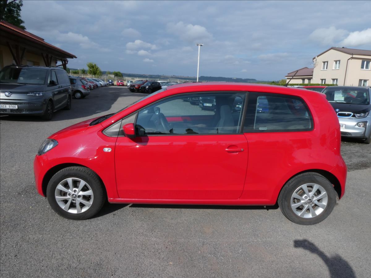 Škoda Citigo