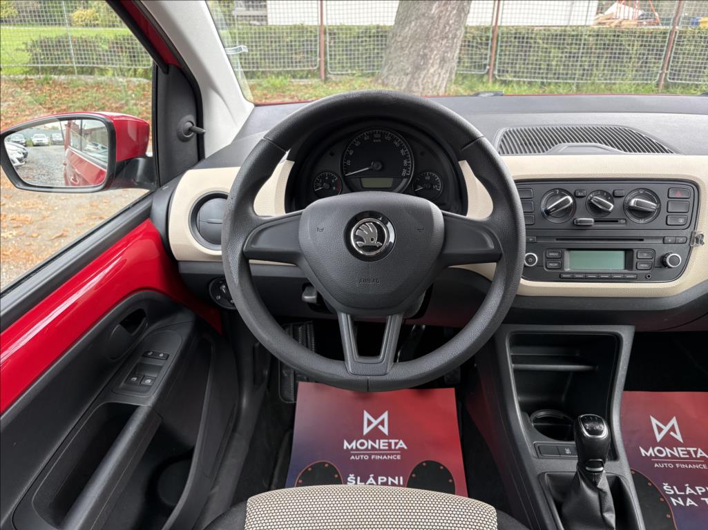 Škoda Citigo