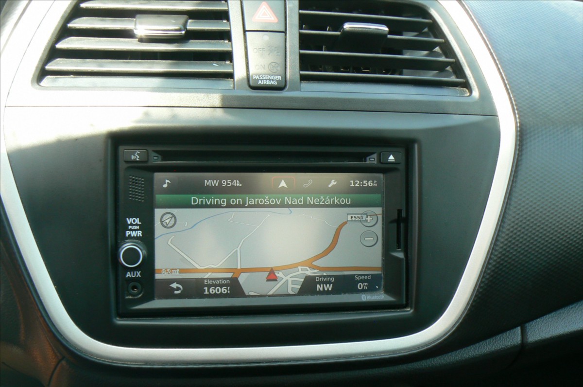 Suzuki SX4 S-Cross
