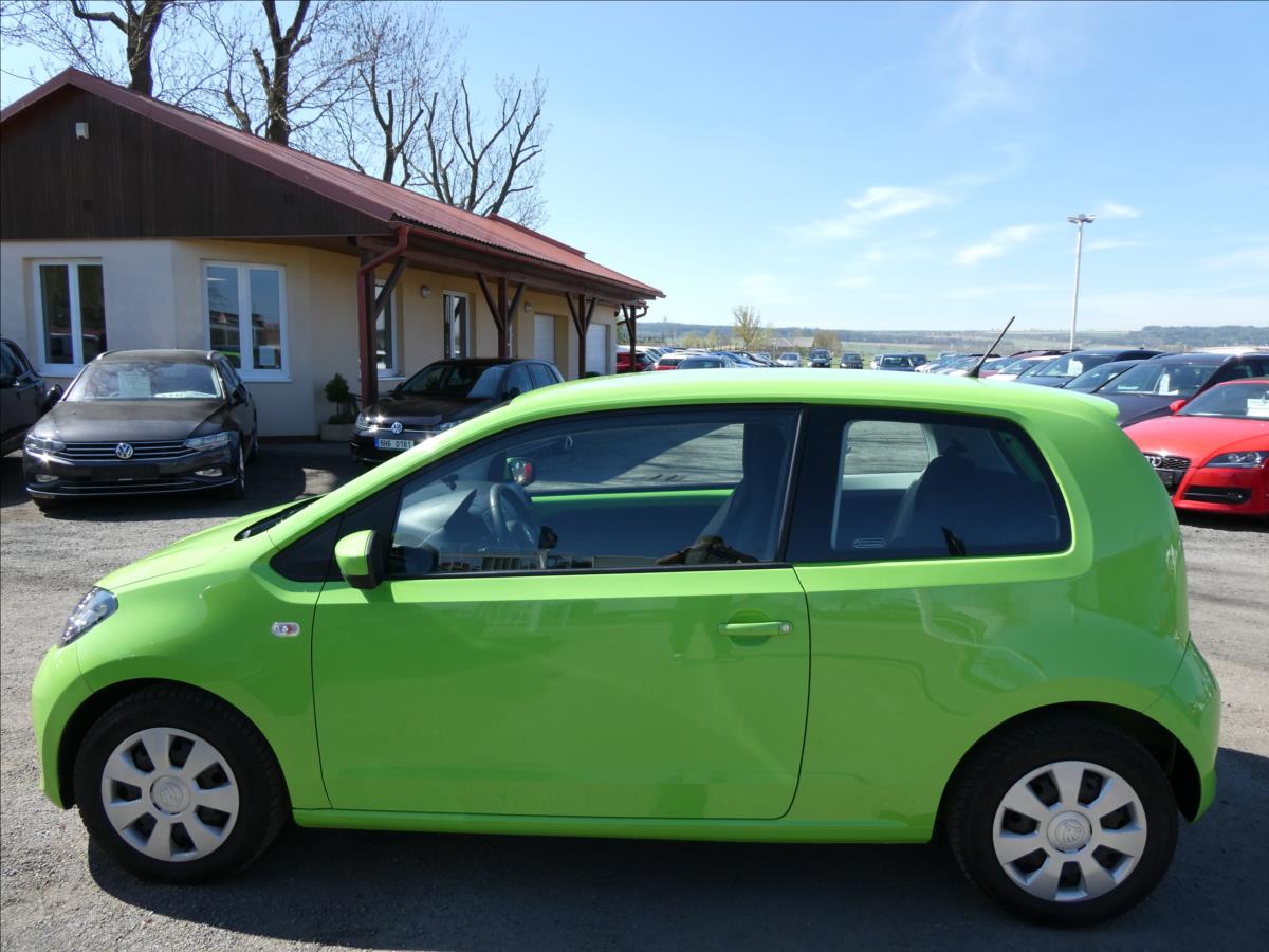 Škoda Citigo