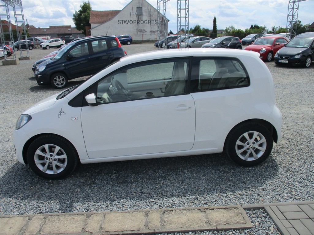 Škoda Citigo