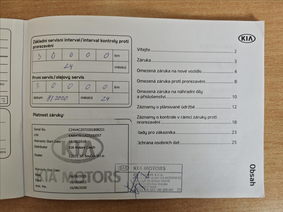 KIA Carens