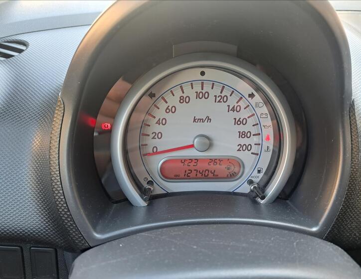 Suzuki Splash 22