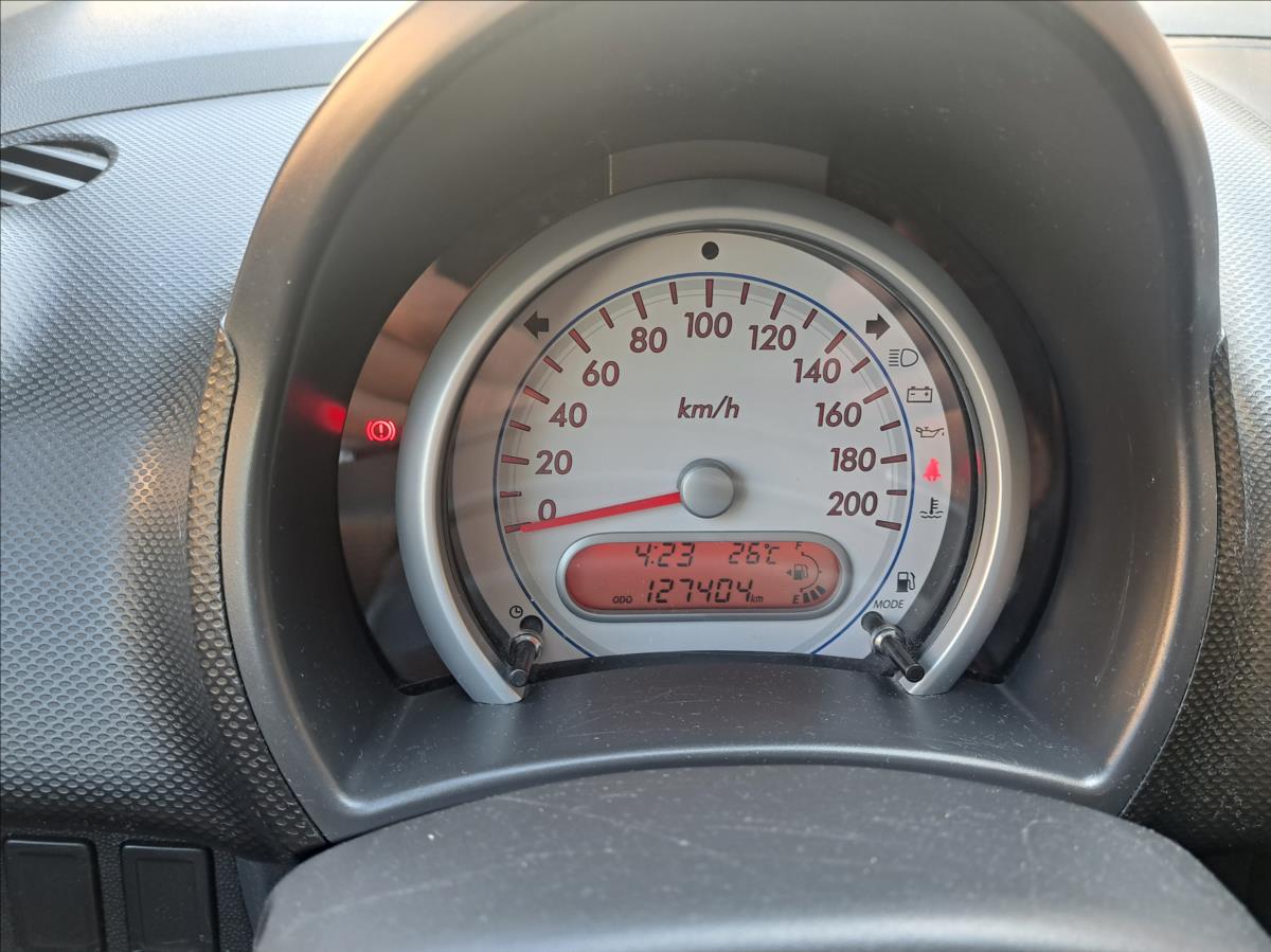 Suzuki Splash