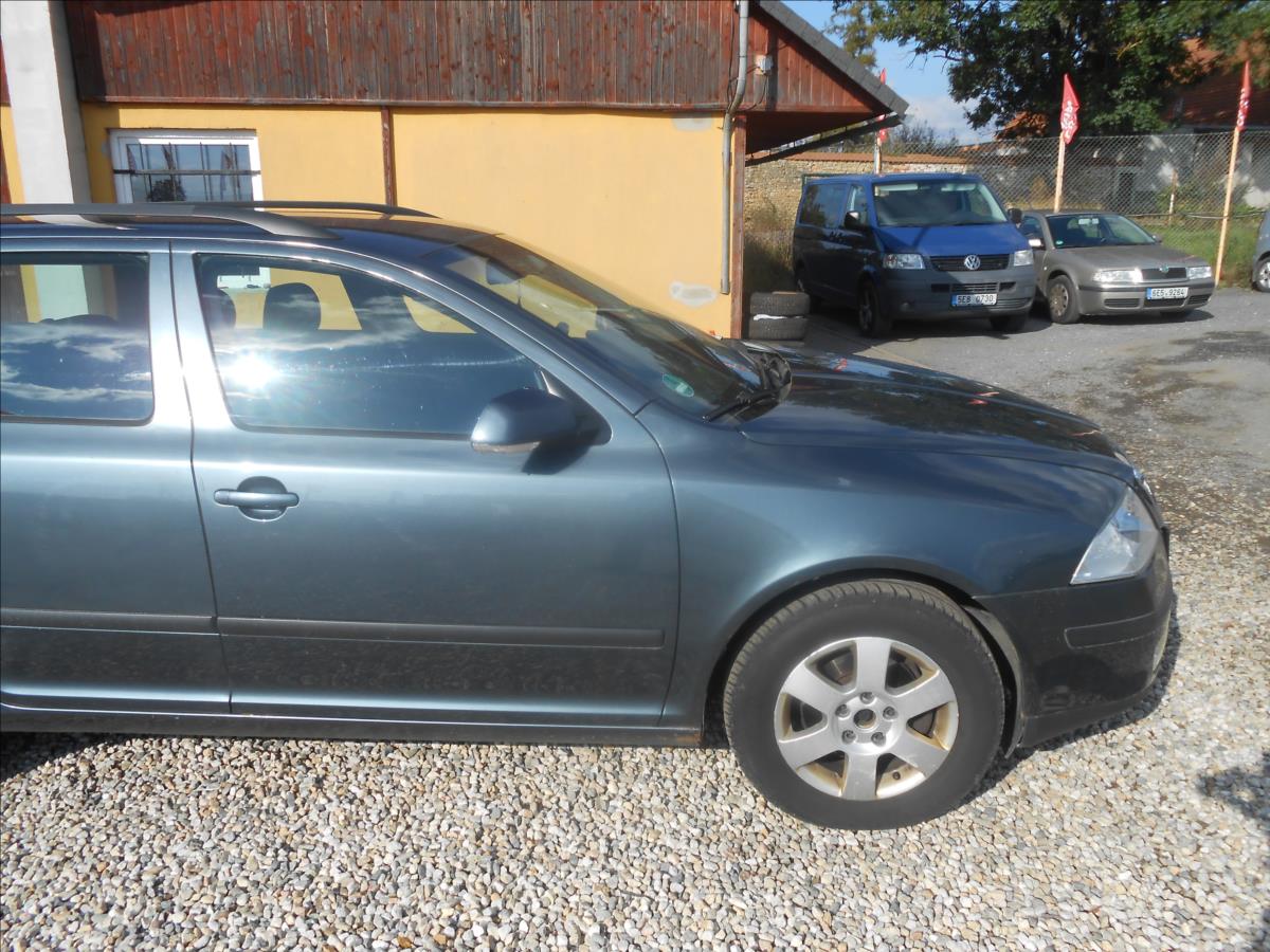 Škoda Octavia