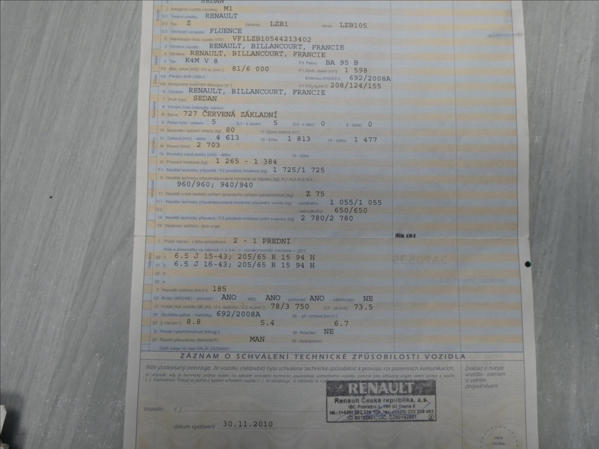 Renault Fluence