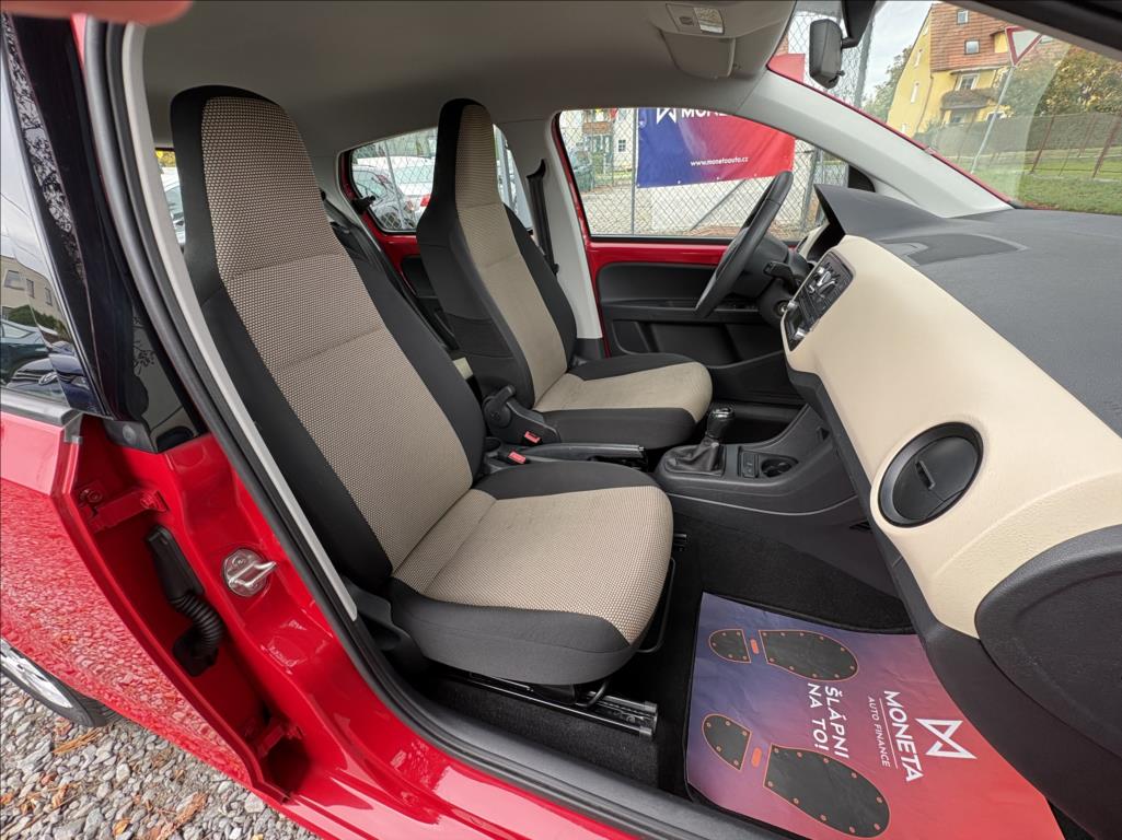 Škoda Citigo