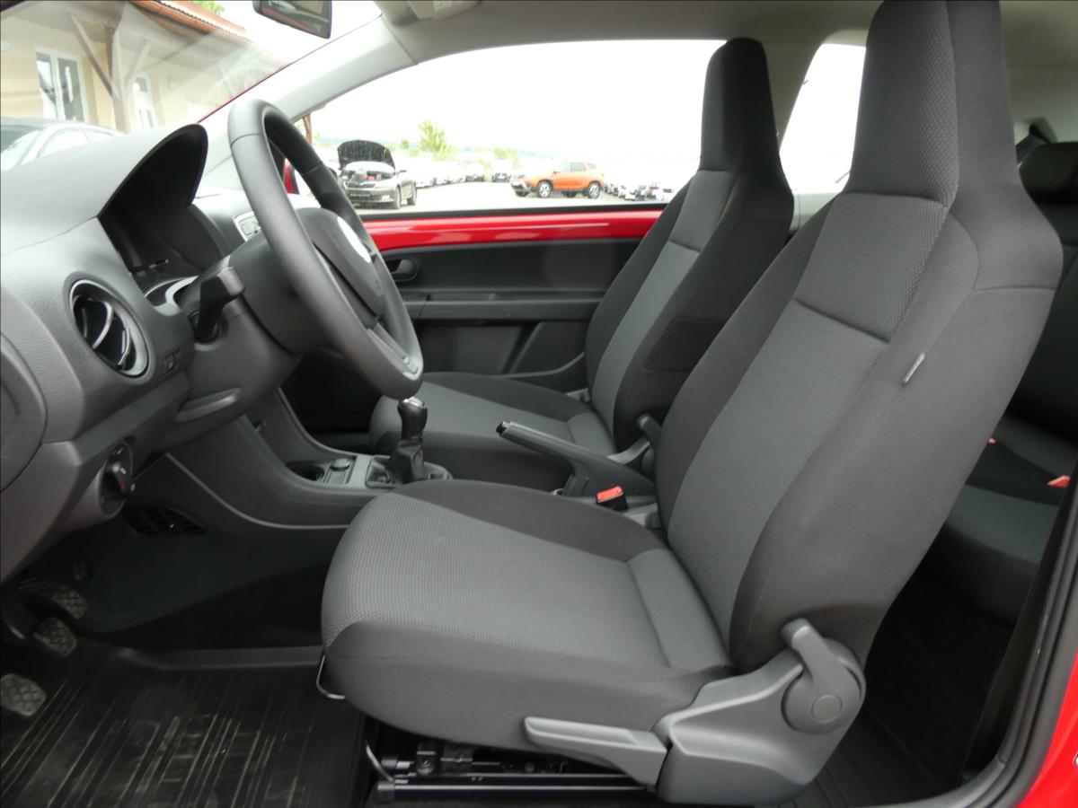 Škoda Citigo
