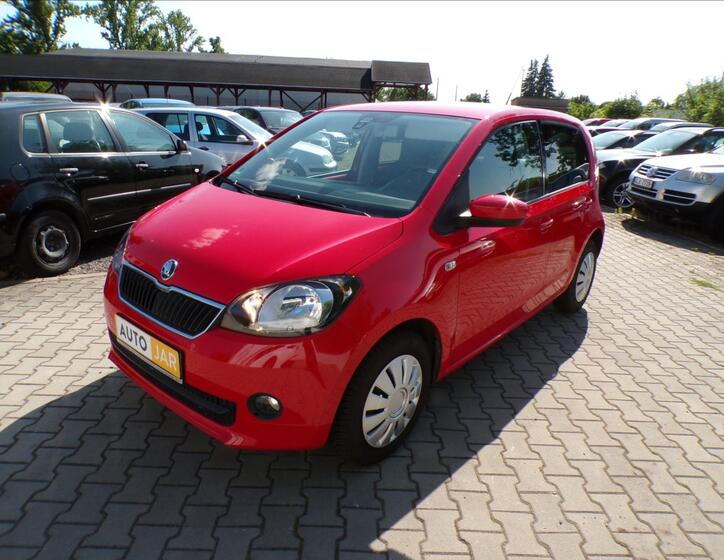 Škoda Citigo 2