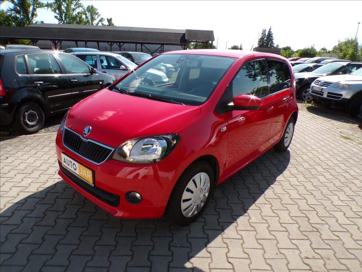 Škoda Citigo