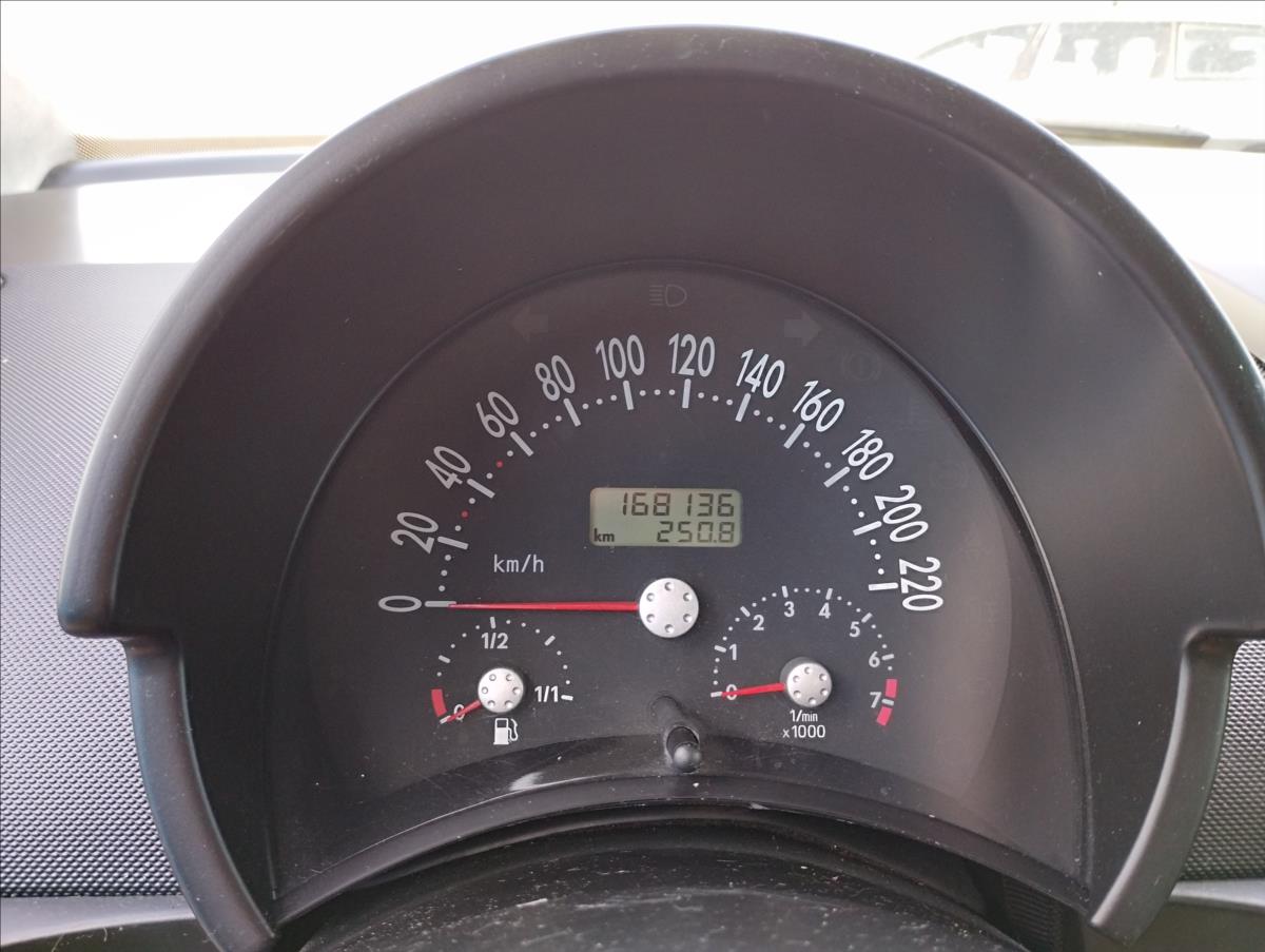 Volkswagen New Beetle