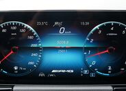 Mercedes-Benz GLA 36