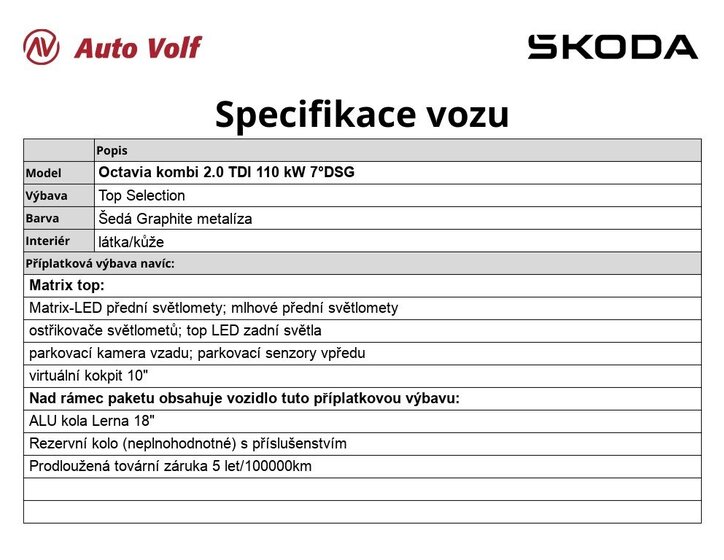 Škoda Octavia 6