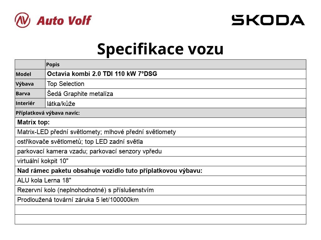 Škoda Octavia