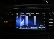 Toyota Yaris 19