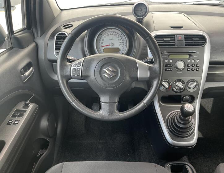 Suzuki Splash 12