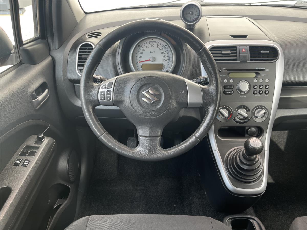 Suzuki Splash