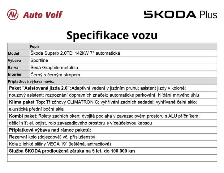 Škoda Superb 6
