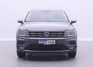 Volkswagen Tiguan Allspace 2