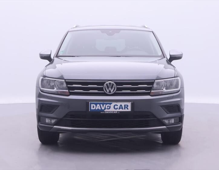 Volkswagen Tiguan Allspace 2