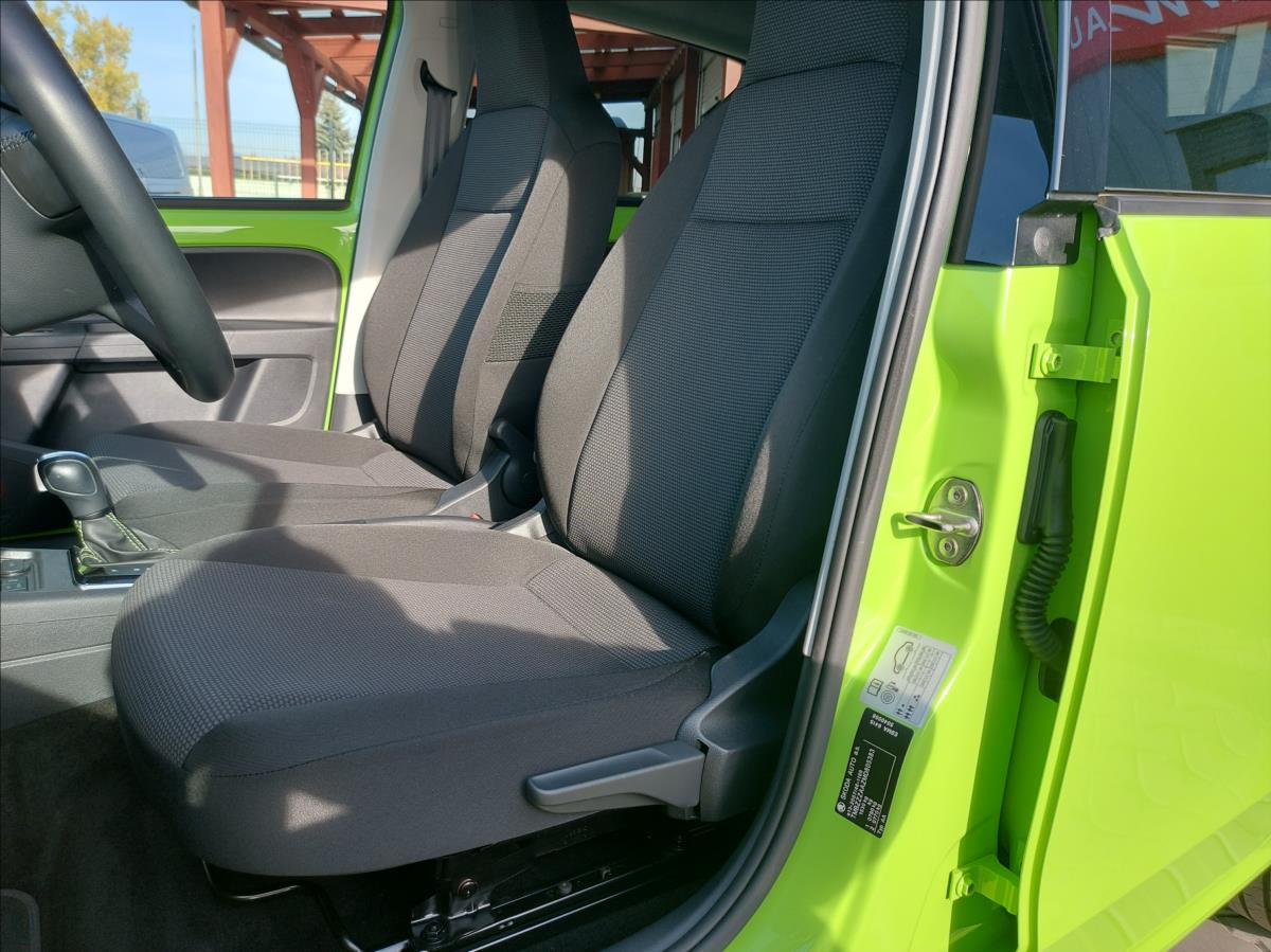 Škoda Citigo