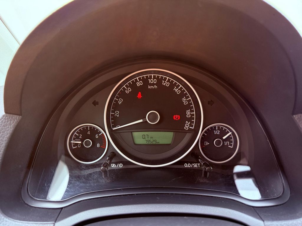 Škoda Citigo