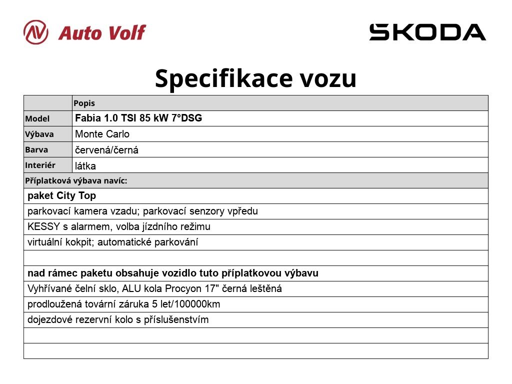 Škoda Fabia