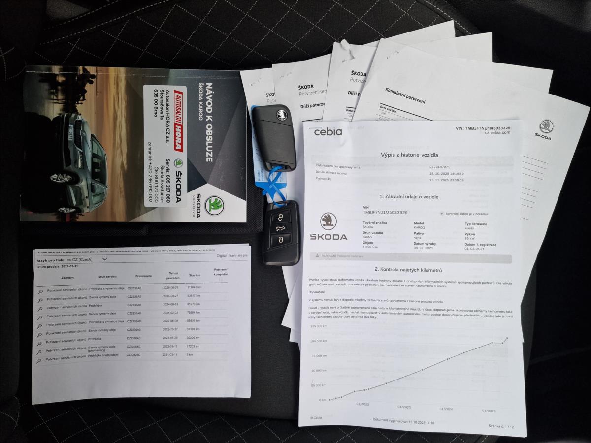 Škoda Karoq