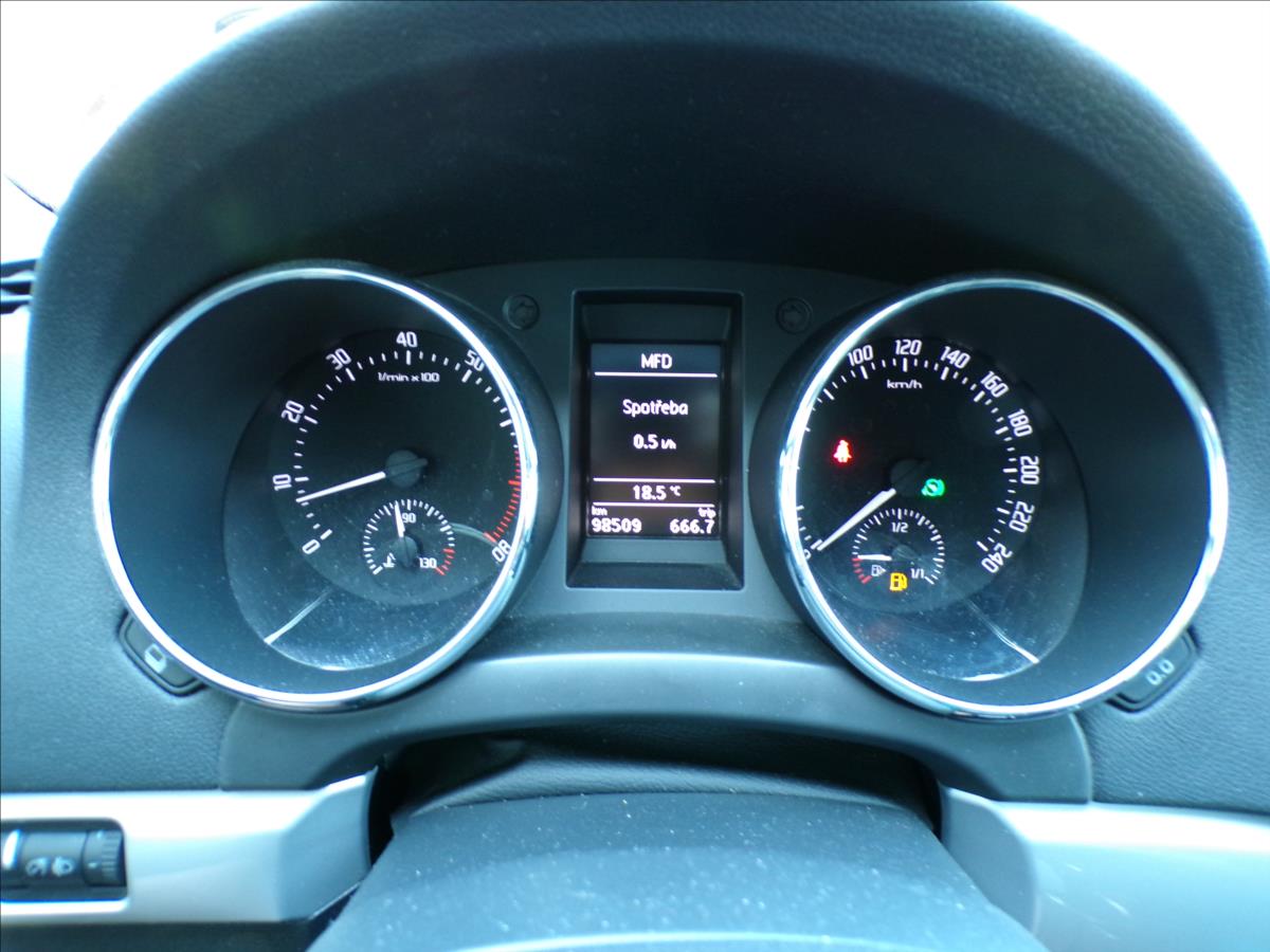 Škoda Yeti