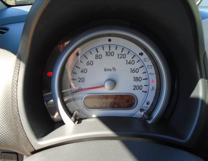 Suzuki Splash 24
