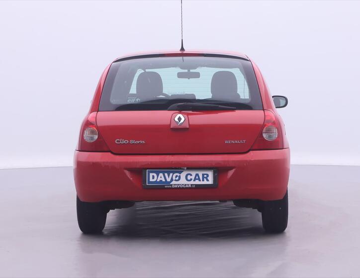 Renault Clio 6