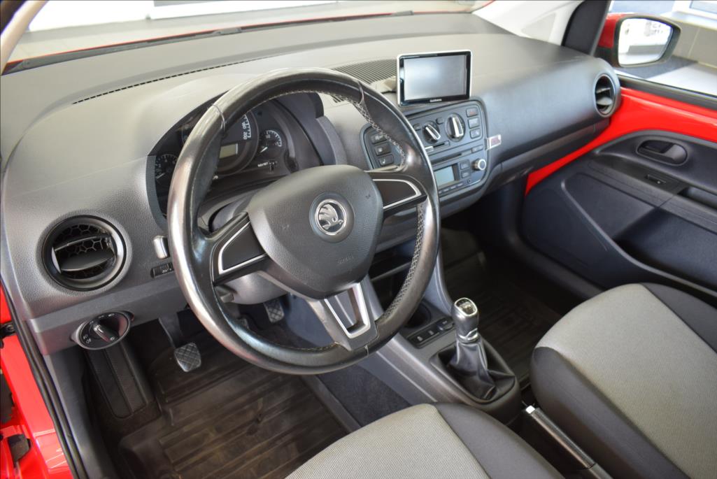 Škoda Citigo