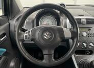 Suzuki Splash 13