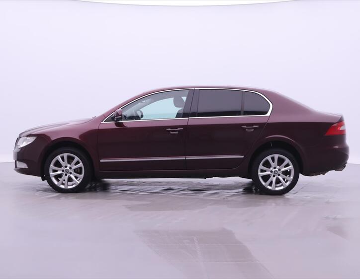 Škoda Superb 4