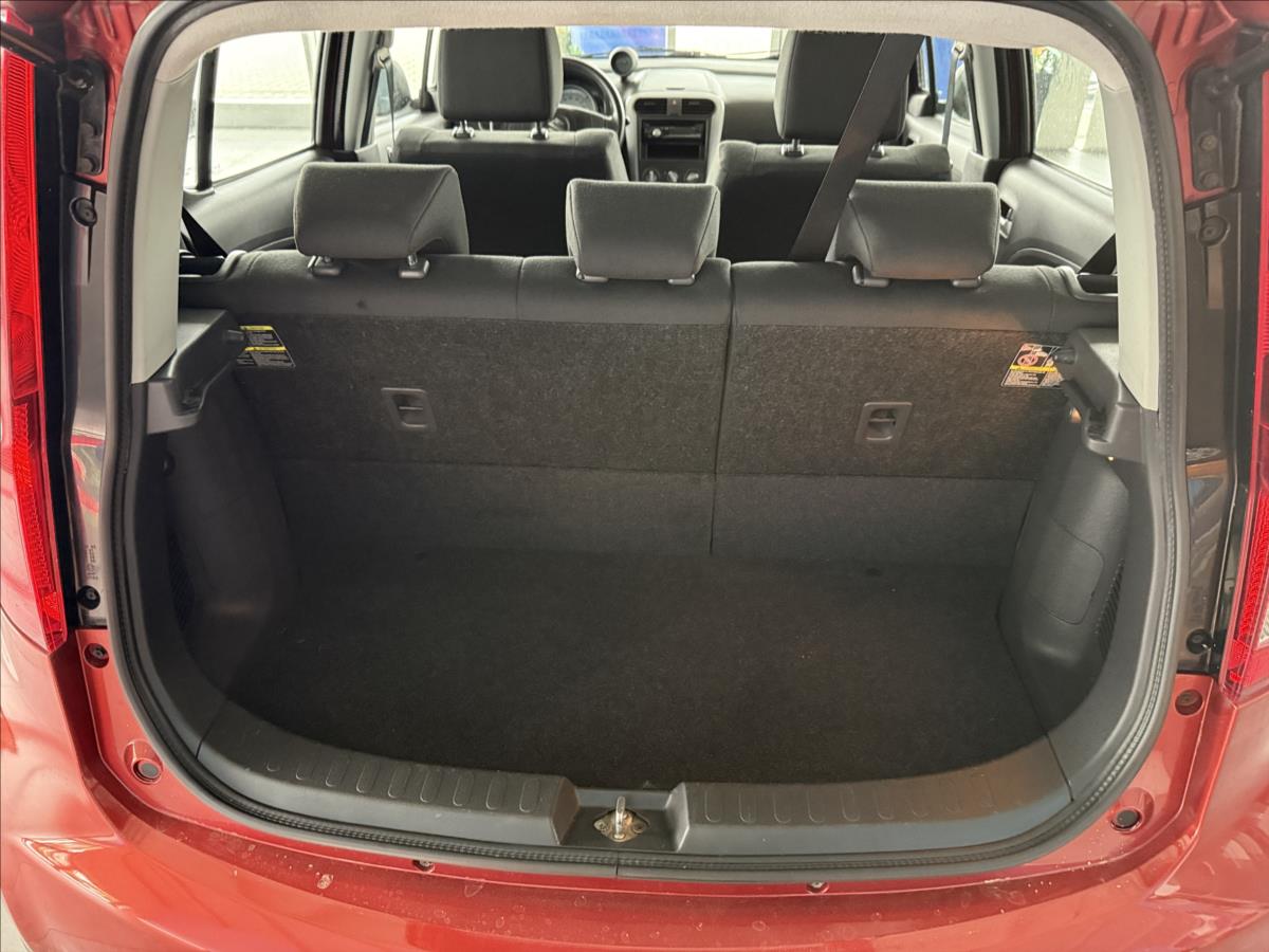 Suzuki Splash