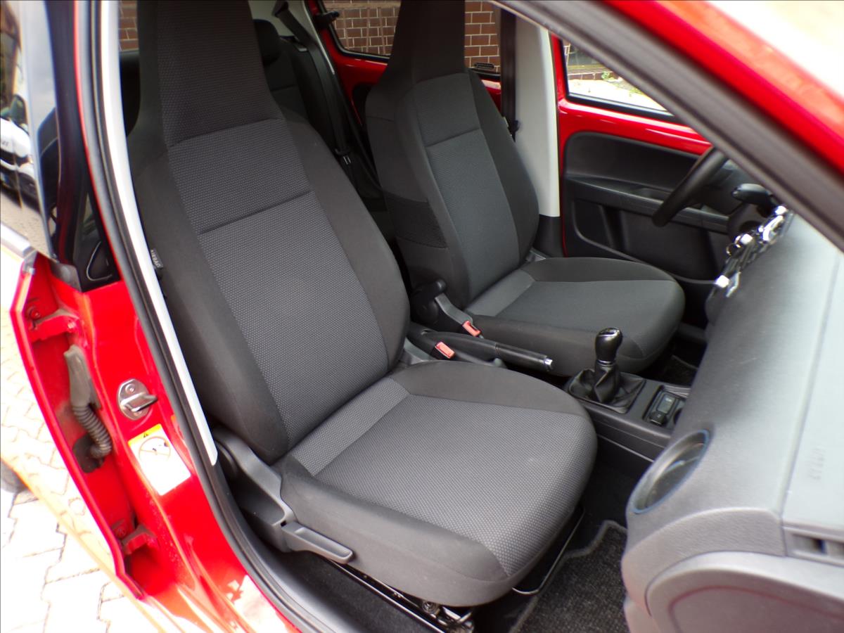 Škoda Citigo