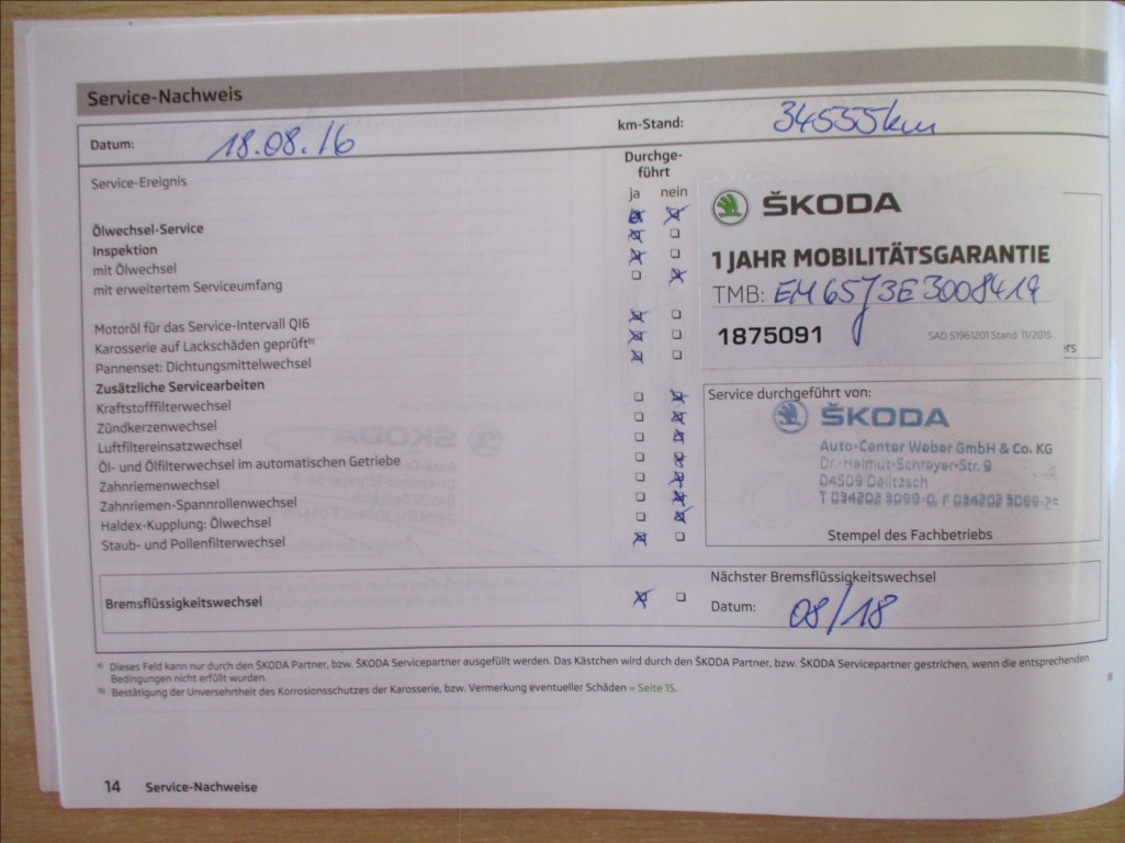 Škoda Fabia