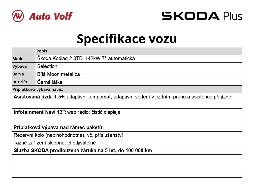 Škoda Kodiaq