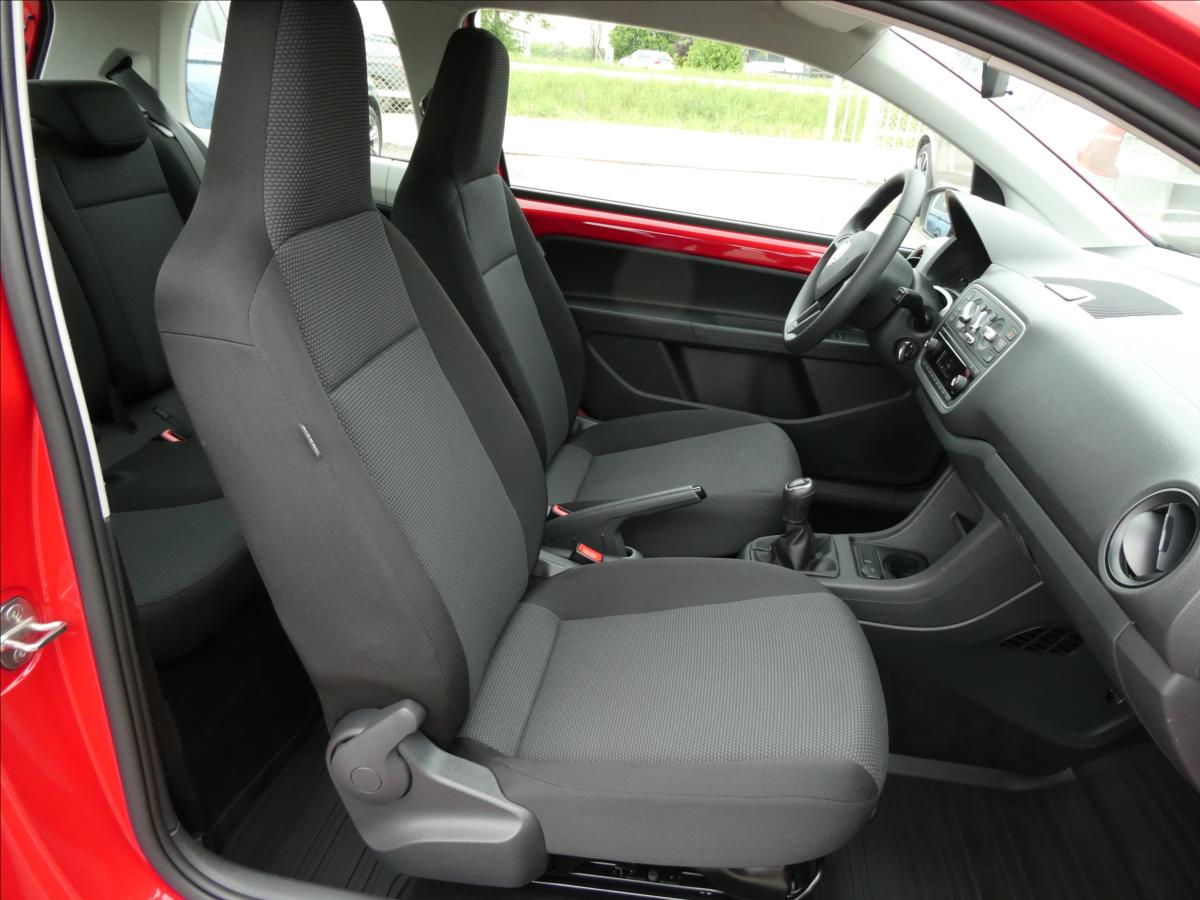 Škoda Citigo