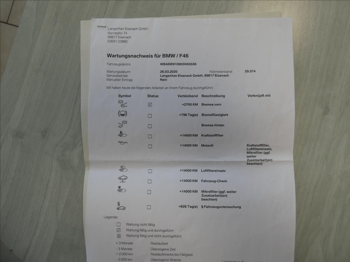 BMW Řada 2