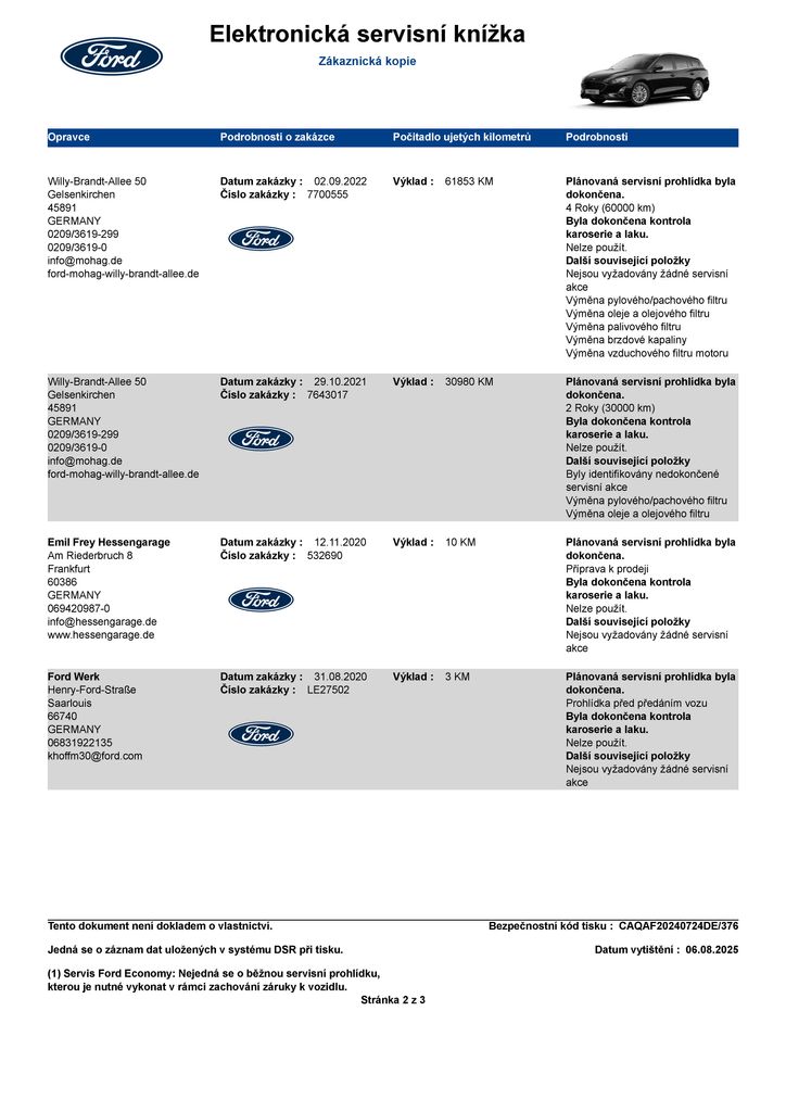 Ford Focus